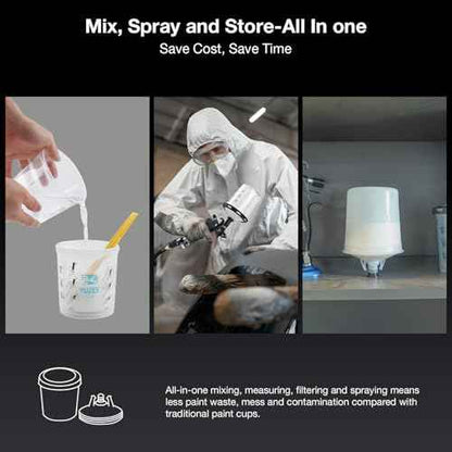 YUZES HVLP Spray Gun Plus Kit with 20 Oz Disposable Paint Cups, Easy to Use, 1.4/1.7/2.0mm Nozzles Air Spray Gun for Painting Cars & Furniture DIY Painting, Paint Spray Gun for Primer, Clear/Top Coat
