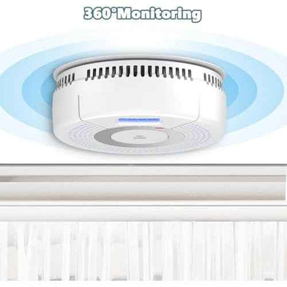 1 Pack Combination Photoelectric Smoke Alarm and Carbon Monoxide Detector Battery Operated with Digital Display (White)
