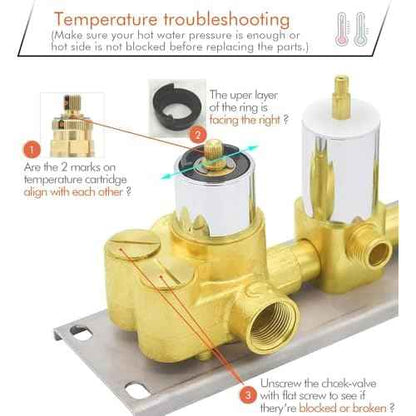 ¡¼For BEFORE July, 2022¡½ HOMEDEC 2/3/4/5 Way Shower Diverter Temperature Cartridge Replacement