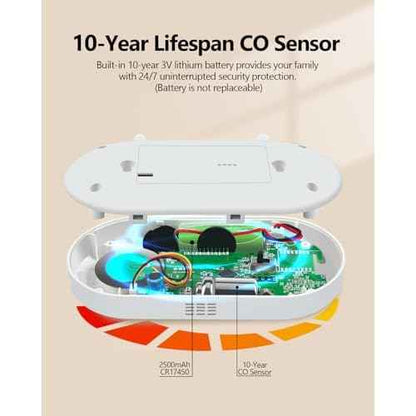 Carbon Monoxide Detector, 10 Year Battery Powered CO Detector with Digital LCD Display and LEDs, Portable CO Alarm for Home and Travel