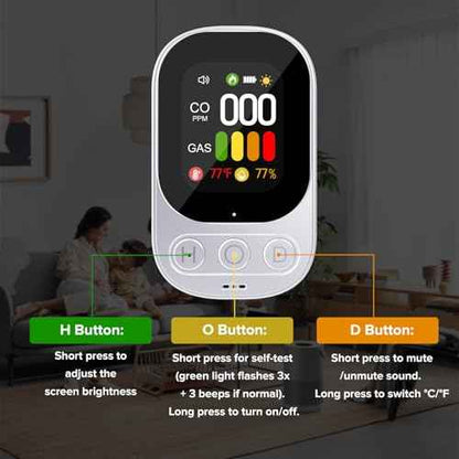 [2 Pack] 4-in-1 Carbon Monoxide Detectors Plug in, Portable Carbon Monoxide Detector with Battery Backup, HD Digital Display for CO, Gas, Temperature & Humidity Ideal for Home, Travel, Safety