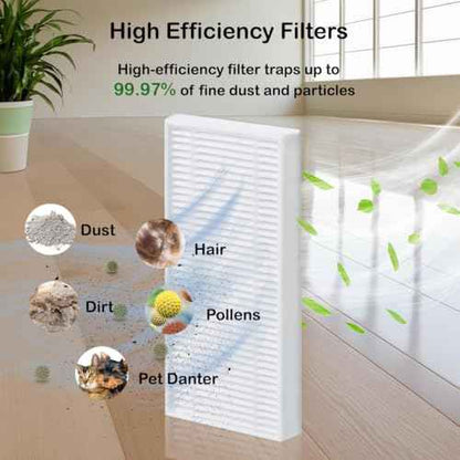 Replacement Parts Compatible with eufy Robot Vacuum C10, 8 Filter Sets + 8 Side Bruhses + 2 Rolling Brushes + 8 Dust Bags accessories for C10 with Self Emptying