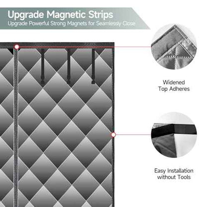 Garage Door Screen for Winter, Sunmoxia 9 * 7Ft Magnetic Thermal Insulated Door Curtain, Upgraded Oxford Cloth Filled with Thicken Polyester Fiberfill, Windproof Insulation Cover Blanket (Grey)