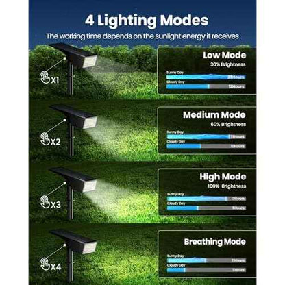 Koicaxy Solar Lights Outdoor Waterproof 12 Pack IP65, 100 LEDs 4 Light Modes, Higher Charging Efficiency, Auto On/Off Solar Landscape Spotlights for Garden Decor Yard Pathway Patio - Cool White