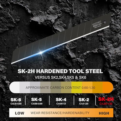 HAUTMEC 10PC 9mm Industrial Utility Knife Blades, SK2H Steel Box Cutter Replacement Rustproof Blades - for Warehouse/DIY/Light Maintenance Bottom Snap-Off & Recycling Box 25007