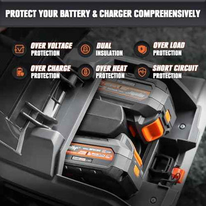 Mellif 20V 4.0 Battery & Fast Charger Kit, Compatible with DeWalt Power Tools, 10C / 40Amps, Replacement Li-Ion Battery with Smart Charging, Extreme Weather & Shock Resistant (Gray for Dewalt)