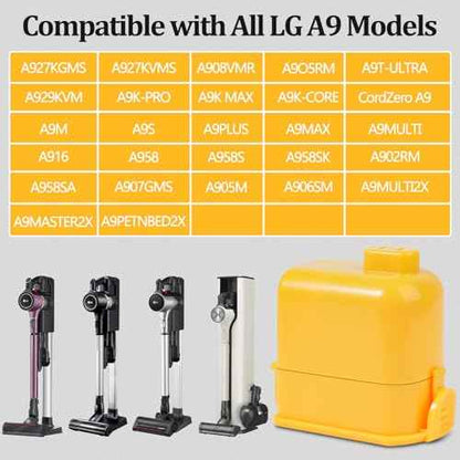 3200mAh Replacement for Lg Cord Zero Battery, Lg Vacuum Battery Replacement Compatible with LG CordZero A9, A9K-CORE, A9MAX, A9T-Ultra, A9S, A9K PRO, A9N, A9M, A9MULTI, A958, A958SA, A9 Plus Vacuums