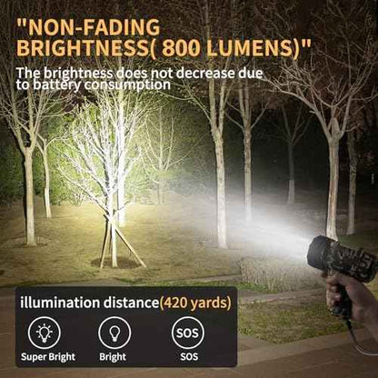 BUYSIGHT Rechargeable Spotlight Flashlight, High Lumen Hand held Spotlight Waterproof Flashlight Hunting Lamp with red Filter£¨ Camouflage Green Mini