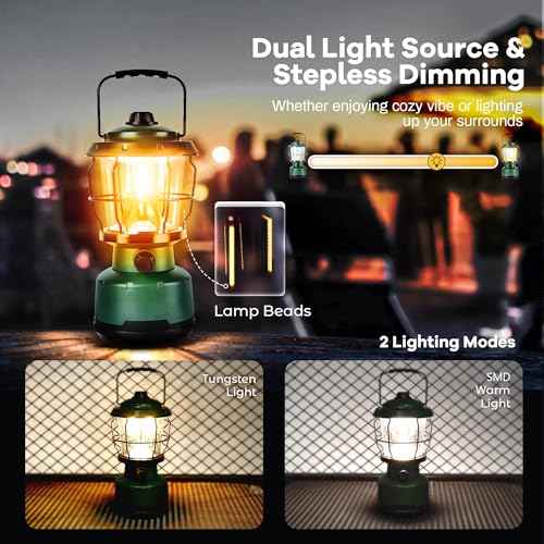 LED Camping Lantern, Water Resistant Emergency Light for Power Outage, Hurricane, Hiking