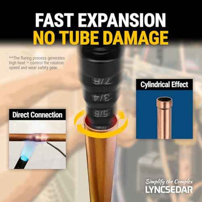 6 in 1 Copper Swaging Tool HVAC, Black Pipe Expander with Drill Bit Holder & Carabiner, Swage Tool HVAC for 1/4, 3/8, 1/2, 5/8, 3/4, 7/8 Tube, Swedge Tools for AC Swagging Repair