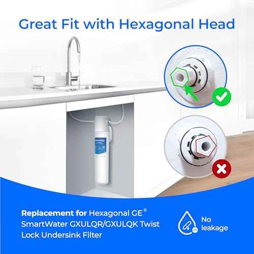 Waterdrop FQK1R, GXULQR Under Sink Replacement Filter, NSF/ANSI 42 372 Certified, Replacement for Hexagonal Head GE SmartWater GXULQR, GXULQK and GXK140TNN, 2K Gallons, 2 Filters