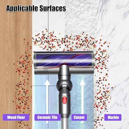 Upgrade Anti-Tangle Quick-Release Motorhead for Dyson V7 V8 V10 V11 V15 SV10 SV11 SV12 SV14 Vacuum Cleaner Replacement Direct Drive Cleaner Brush Head Replacement Parts for Hard Wood and Carpets