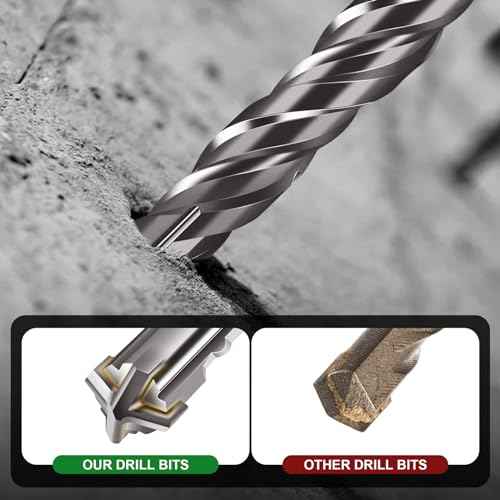 8-Pieces SDS-Plus Rotary Hammer Drill Bit Set, Carbide Tip 4-Cutter for Brick,Stone & Concrete