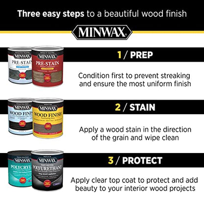 Minwax Oil-Based Topcoat Brush, 1-1/2 in.