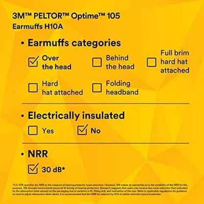 3M Over-the- Head, H10A