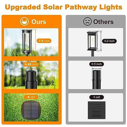 Solar Pathway Lights Outdoor 8Pack, 12H Lasting Solar Powered Path Lights for Outside, IP65 Waterproof Solar Walkway Lights Outdoor for Yard Sidewalk Driveway Patio