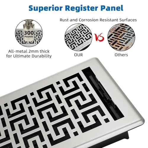 Floor Registers 6x12 Inches - 3 Pack Heavy Duty Walkable Steel Floor Vents Ease Adjust Air Flow Direction Vent Covers for Home Floor Satin Nickel Floor Vent Covers