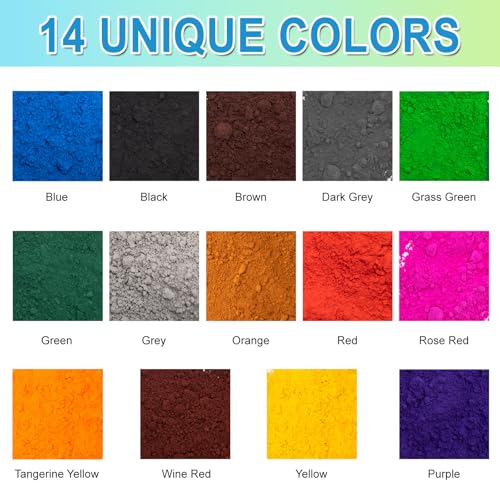 Blue Iron Oxide Powder - Concrete Dye & Cement Pigment for Brick, Cement, Tile, Clay, Lime, Mortar, Grout, Plaster, Paint, Bath Bombs (4 oz)
