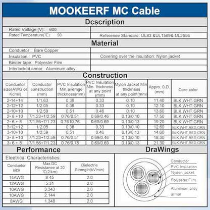14/2 MC Cable with Ground - 50FT Pure Copper 14AWG/2 Metal Clad Wire with Aluminum Armor 14 Gauge 2 Conductor Type MC Alum Cable