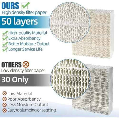 Alocs 1043 Humidifier Wick Filter Replacement for Essick Air AIRCARE EP9500, EP9700, EP9800, EP9R500, EP9R800, 831000, 826800, 826000, 821000 and Bemis Space Saver 800 8000 Series Humidifiers, 2 Pack
