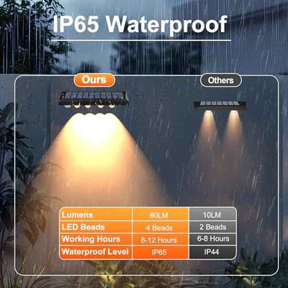 Solar Fence Lights Outdoor Waterproof IP65, 12 Pack Fence Lights Solar Powered 60 Lumens Auto On/Off Step Wall Lights Outside Decorations for Yard, Porch, Patio, Stairs, Pool, Deck, Garden- Warm Light