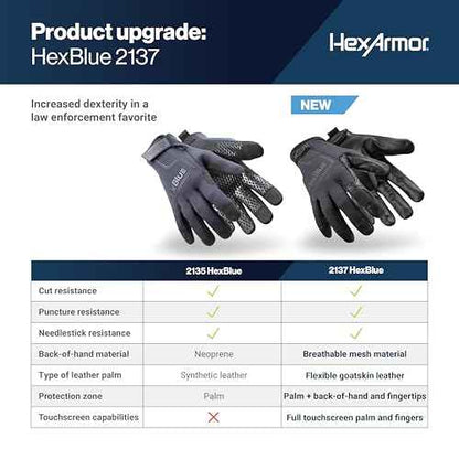 HexArmor Cut-Resistant Safety Work Gloves | HexBlue Series