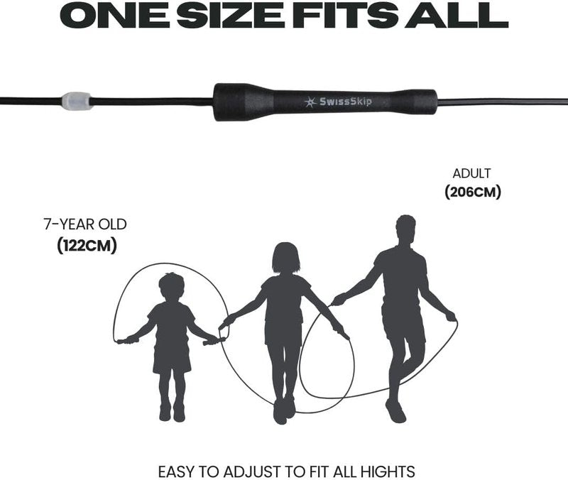 Swissskip Speed Jump Rope - 5mm PVC Skipping Rope for Fitness | Adjustable Length, Unbreakable Handles
