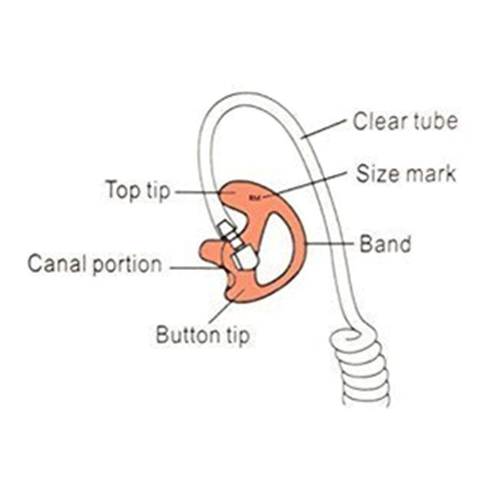 Replacement Earmold Earbud Earplug for M0torola Kenwood Two-Way Radio Air Acoustic Coil Tube Audio Kits (Pink, Medium)