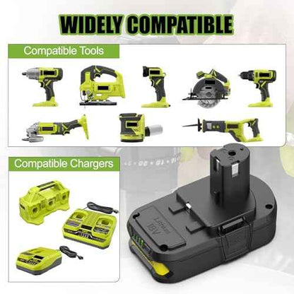 Powilling 2Packs 4.0Ah Battery Replacement for Ryobi 18V Battery, P100 P102 Compatible with Ryobi 18 Volt Cordless Power Tools PCL525B PCL515B