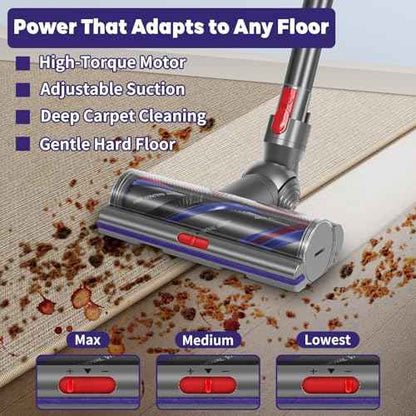 High Torque Brush Head for Dyson V10 V11 V15 & V7 V8 Cordless Vacuum Cleaner, Anti-Tangle Adjustable Motorized Wide Head Brush Replacement with Quick-Release, Compatible with Dyson Part No.970100-05