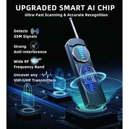 Hidden Camera Detector, Portable Anti-Spy Device, RF Signal Scanner, GPS Tracker & Bug Detector with Anti-Theft Alarm Mode for Hotels, Travel, Home & Office Privacy Protection Tool