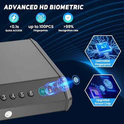 Biometric Gun Safe for Pistols Handgun Safe with Fingerprint Digital PIN Key Gun Lock Box Storage for Home Bedroom Bedside Nightstand and Car, 3-Ways unlock with Emergency Power Supply