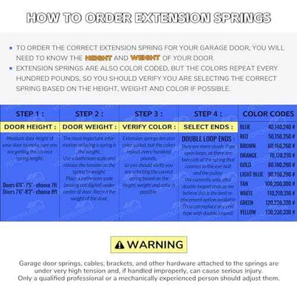 Pair of 170 lbs Heavy Duty Garage Door Extension Springs Stretch Springs, 25¡± Long, Double Loop Ends, High Precision Electrophoresis Black Coated,MIN 16,000 Cycles,for 7ft High Garage Doors