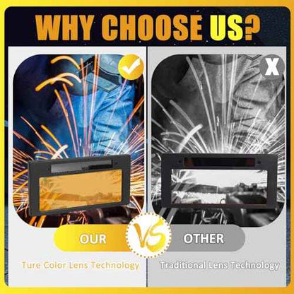 Auto Darkening Welding Lens, Shade 10 True Color Welding Lens Gold 2x4 1/4 Welding Lense for Sugar Scoop Welding Hood or Pancake Welding Hood (Len Inside the Gloves)