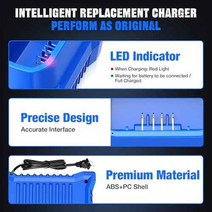 Replacement for Kobalt 40V Battery Charger, OGJUNX Rapid Charger Applicable to for Kobalt 40V Max Battery KB440-03 KB540C-06 KB540-06 KB2540C-06 KB640-03 KB240-06 KB640-06 KB245-06