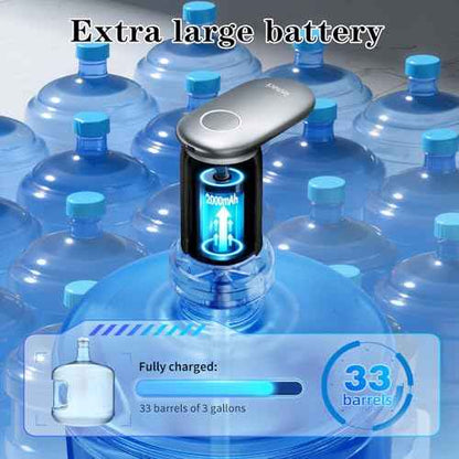 Highest-Output Water Pump for1/2/3 Gallon Bottle, Electric USB C Water Dispenser Whisper-Quiet,Portable Automatic Drinking Jug Pump Rechargeable for Camping Home Office RV Travel