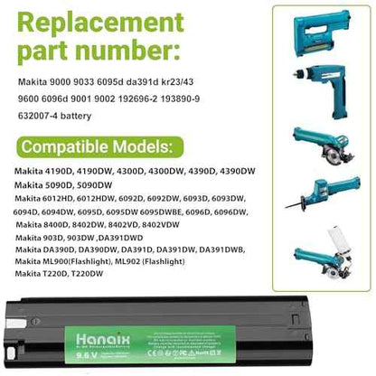 2 Pack 9.6V 4.0Ah Battery Compatible with Makita 9000 9033 6095d da391d kr23/43 9600 6096d 9001 9002 192696-2 193890-9 632007-4 Ni-MH Battery