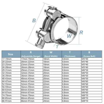 T-Bolt Hose Clamps, Adjust Tube Clamps 23-25mm 304 Stainless Steel Heavy Duty Pipe Tube Clamps (4 Pcs)