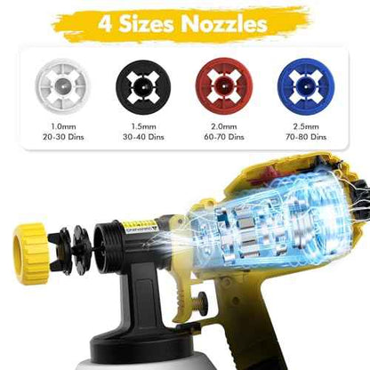 Cordless Paint Sprayer for DW 20V Batteries, Electric Spray Paint Gun with 1 Replaceable Spray Gun Head, 4 Nozzles & 3 Pattern,1500ml Container, Easy to Clean, for DIYs House Painting (No Battery)