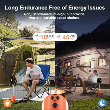 Odoland 20000mAh Camping Fan with Lantern, 360¡Æ Oscillation Rechargeable Battery Operated Outdoor Power Fan with Remote, Hook £¦ RGB Light for Camp, Family Travel and Jobsite, Orange