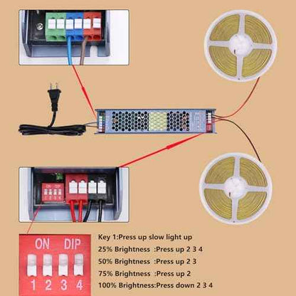 24V COB LED Strip Light 65.6ft (2 Rolls of 32.8ft) Kit, 3000K Warm White Cuttable 11W/M 312LEDs/M CRI 93 LED Tape Lights with Power Supply for Bedroom Kitchen Living Room Ceiling