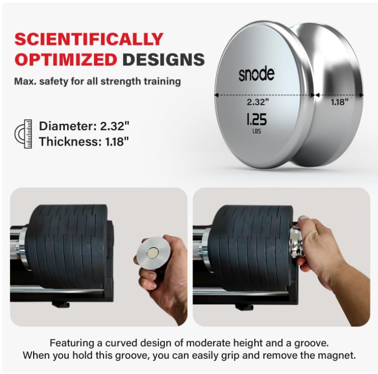 SNODE AD80 Drop Proof 80 lbs Adjustable Dumbbell Set -Adjustable Weights with Cast Iron Plates and Cradle, Knurled Handle, Fast Adjust, Compact Home Gym Equipment for Bench & Press