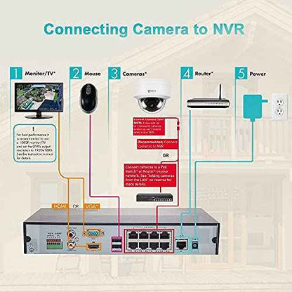 Anpviz 4MP PoE IP Dome Camera with Microphone/Audio, IP Security Camera Outdoor Indoor, 98ft Night Vision, IP66 Waterproof, 2.8mm Wide Angle Lens, 24/7 Recording, Not PTZ, NDAA Complaint (U Series)
