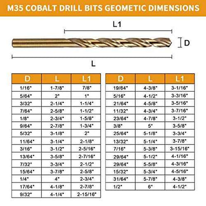 5/32 Inch Cobalt Drill Bit Set, M35 Jobber Length Twist Drill Bits,Suitable for Drilling in Hard Metal, Stainless Steel, Cast Iron,10 Pieces