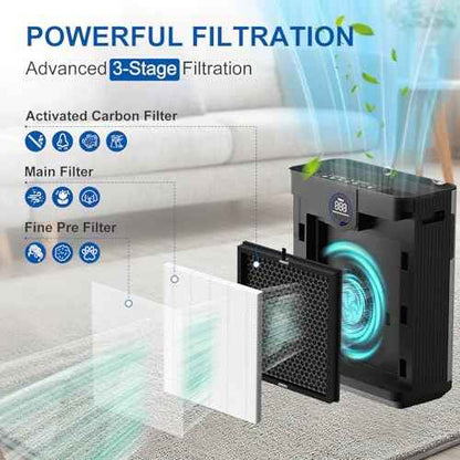 AP303 AP304 Replacement Filters, Compatible with DAYETTE £¦ FRESHDEW Air Puri-fier AP303/AP304, 3-in-1 Filtration System Replacement Filters,4 Pack