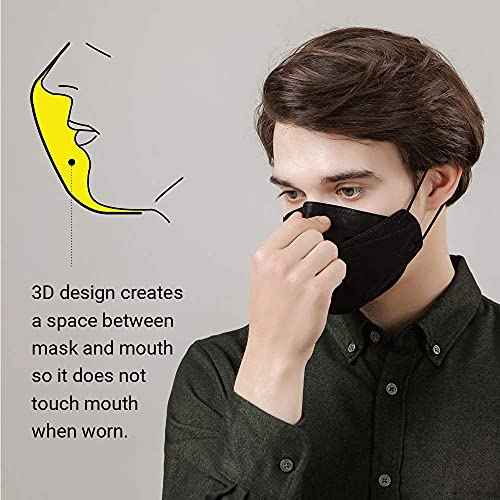 Dr.Puri [20 Pack] New Micro-Dust Protection Face Premium Mask (KF94) Black Large