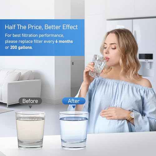 FPPWFU01 PurePour PWF-1 Water Filter Replacement, Compatible with Frigidaire FPPWFU01 PurePour PWF-1, Frigidaire FPRU19F8WF, PRFC2383AF, PRFG2383AF, PRFS2883AF, PRSC2222AF, 4 Pack