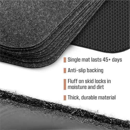 Urinal Mats (8 Pack - Rectangular) - Disposable, for Bathroom, Non-Slip Black Urinal Floor Mats | Odor-Absorbing Urinal Pads
