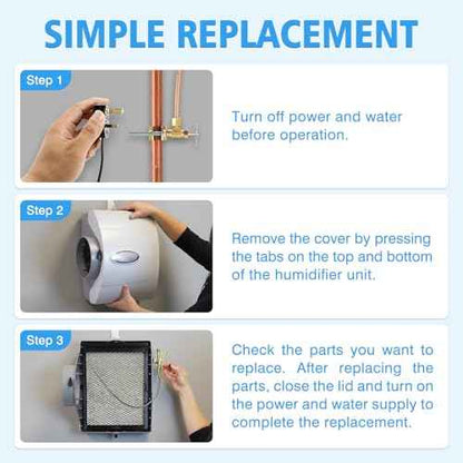 4837 Humidifier Maintenance Kit, Compatible with Models 560, 560A, and 568, Includes Water Panel (35) and Other Components Required for Replacement.