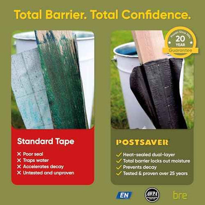Postsaver Pro-Wrap & Tack | 16 ft Roll Cut to Size | Dual-Layer Rot Protector | Fence Post Protector | 20-Year Post Guarantee | Wood Protection| Fits Any Size Post (1)